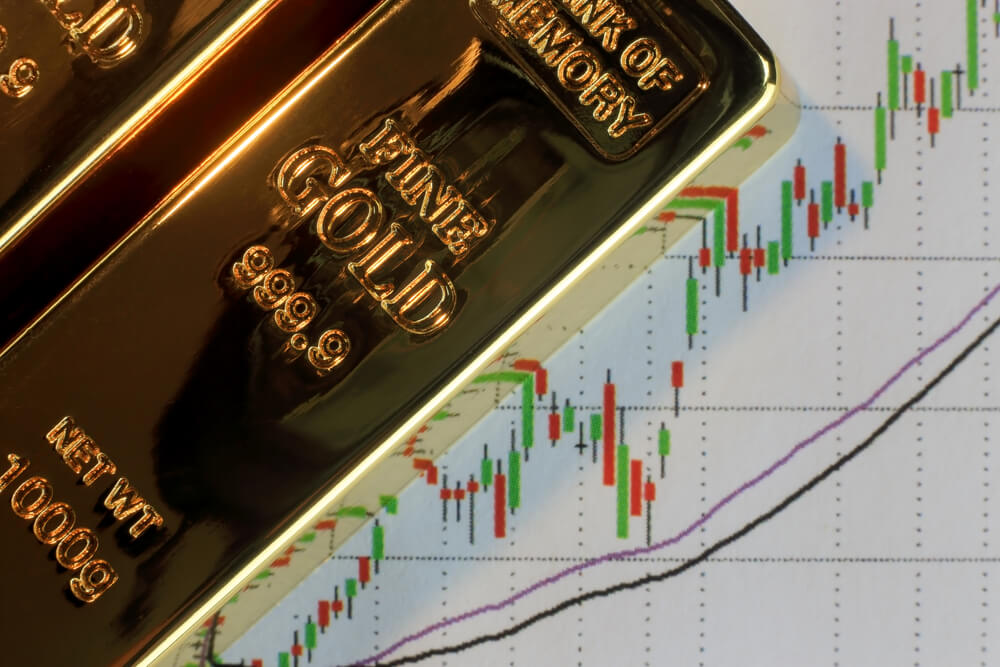what affects gold prices