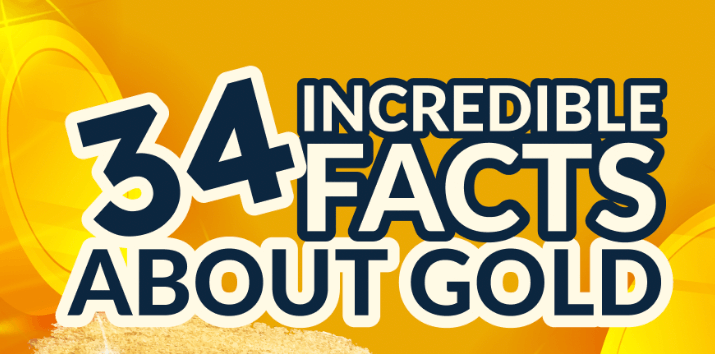 34 Incredible Facts About Gold
